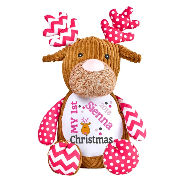 Reindeer Cupcake Pink - Christmas 5